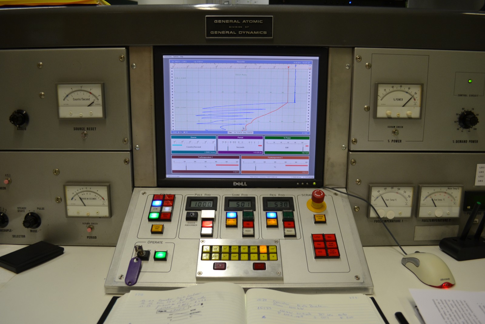 Опасная зона Visiting a Nuclear Research Reactor