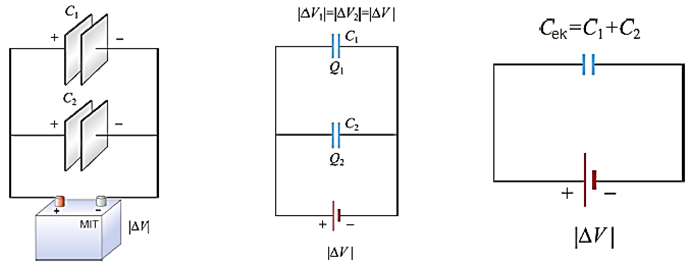 Susunan Paralel Kapasitor Materi Belajar