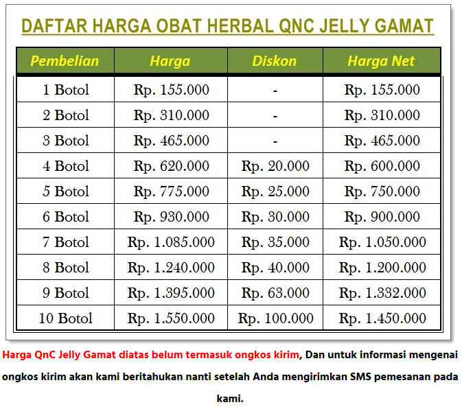 Obat Vaskulitis Kulit Tradisional Obat Vaskulitis Kulit Tradisional