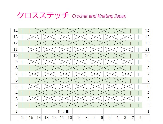 クロスステッチの編み方 １目交差 おばあちゃんの棒針編み 編み図 字幕解説 How To Knit Cross Stitch Crochet And Knitting Japan