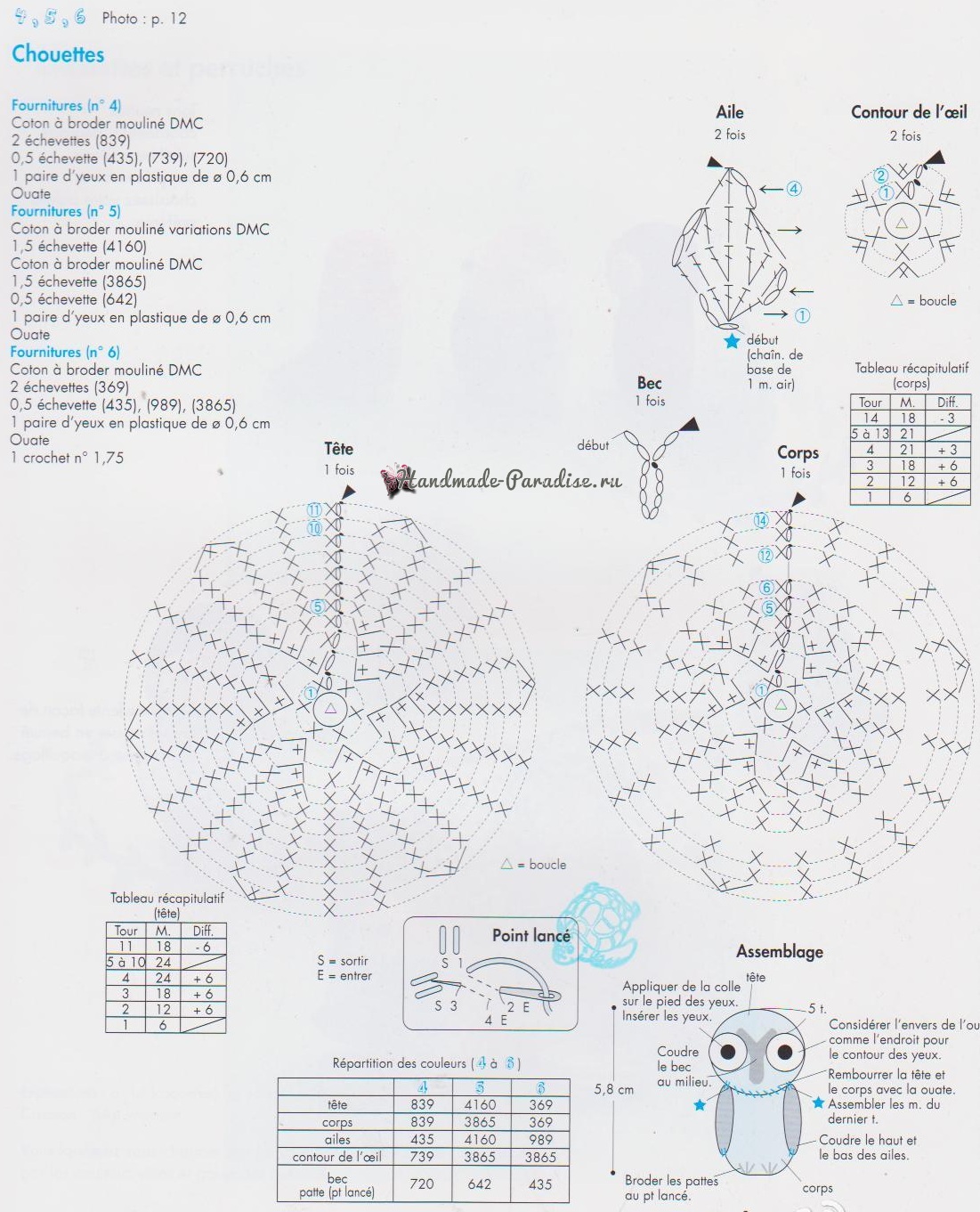 ����� ������� ������� ���������