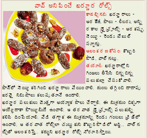 TELUGU WEB WORLD DEEPAVALI CHILDREN SPECIAL SWEET ITEMS DIWALI SPECIAL SWEETS AND RECIPES