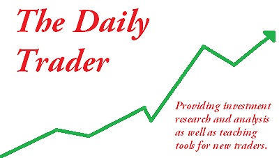 The Daily Trader Blog