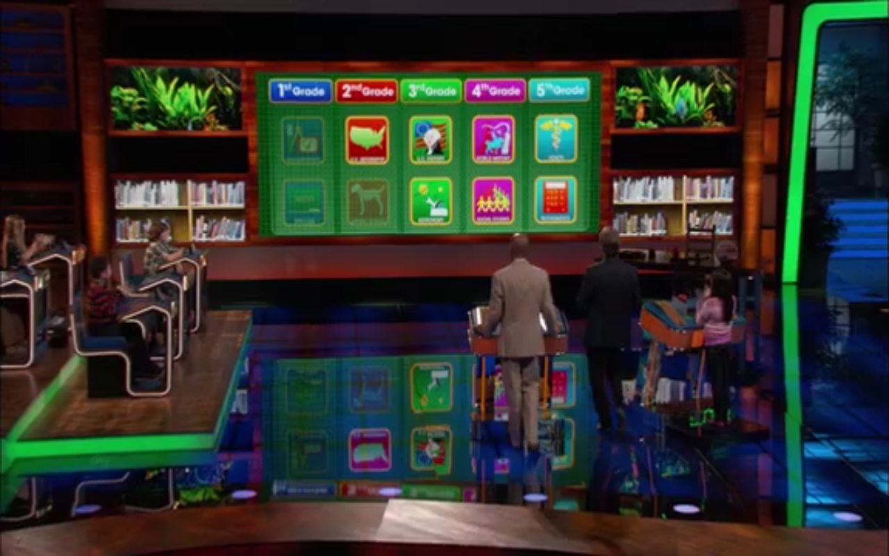 The Blog Is Right Game Show Reviews and More! Quick Reviews of "Are