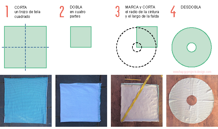 Falda circular diy patron