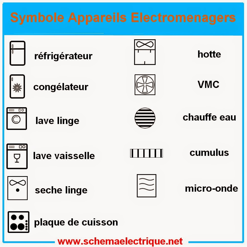 Schema Electrique Branchement Cablage