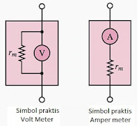 skema simbol Volt & Ampere meter