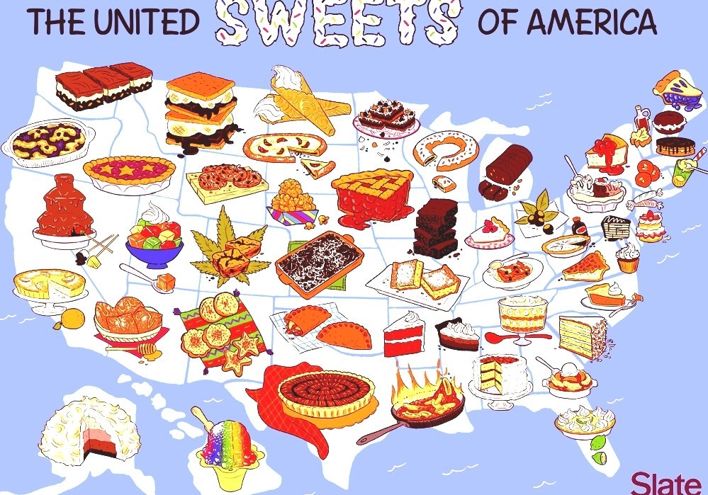 List Of U.S. State Foods Minnesota State Muffin