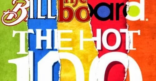 Kumpulan Lagu Barat Lama Meteran t