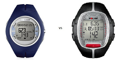 Heart Rate Monitor Review - Polar F7 Vs Polar RS300x for Fitness Test Heart Rate Monitor Review - Polar F7 Vs Polar RS300x for Fitness Test