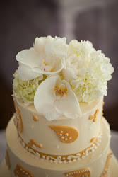 icing cake cakes fondant tips treats buttercream planning