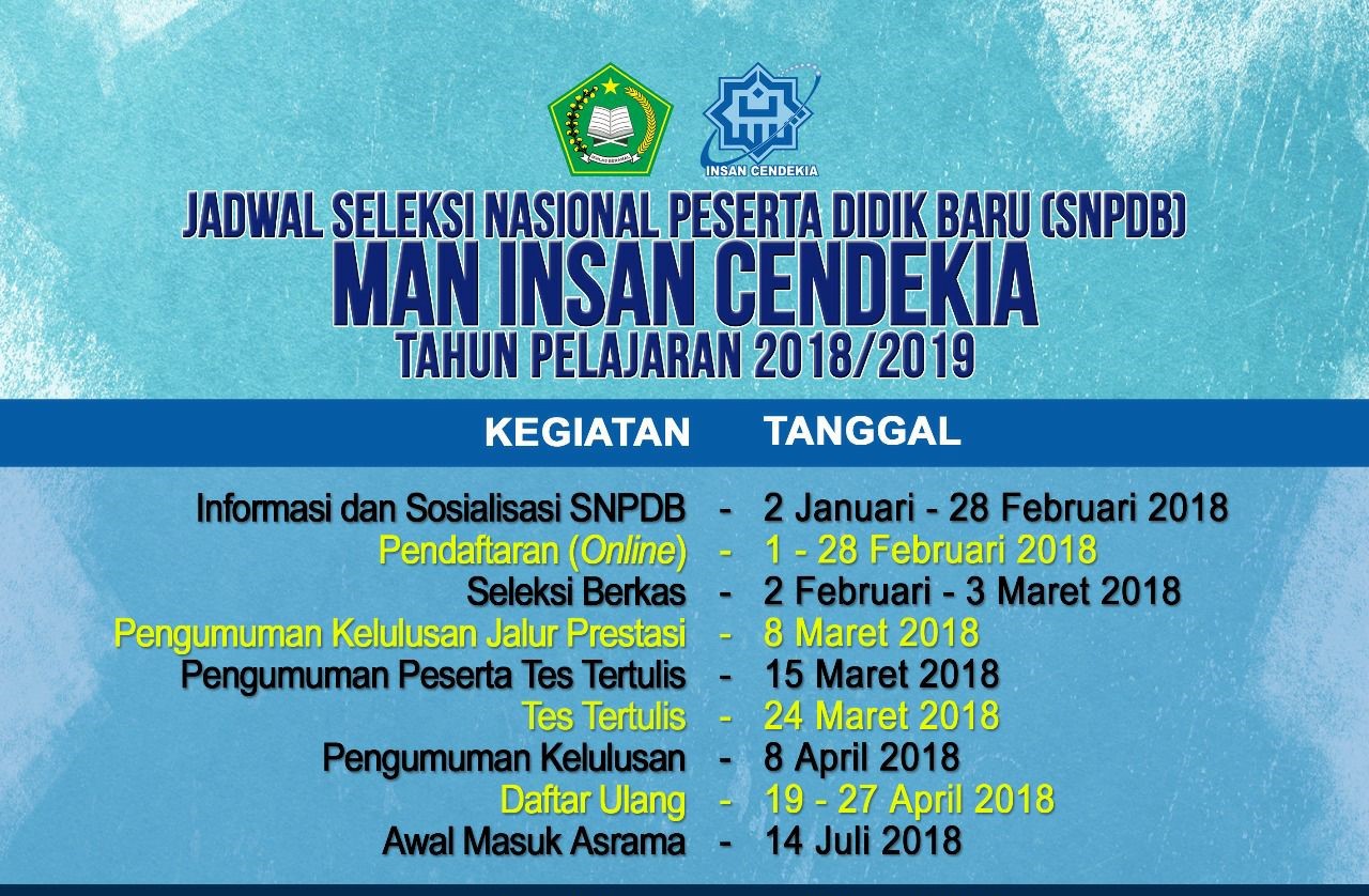 Seleksi Nasional Peserta Didik Baru Man Insan Cendekia 2018 Guru Madrasah