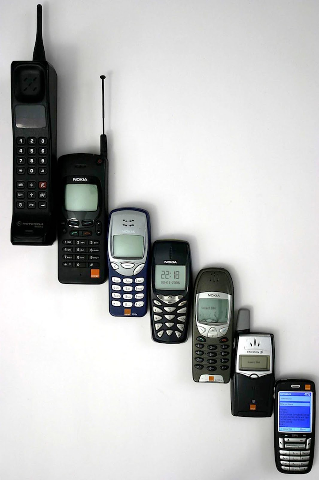 A mobiltelefonok fejlődése.  1990-2000.