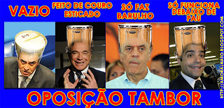 Resultado de imagem para Direita: Como reconhecer ?