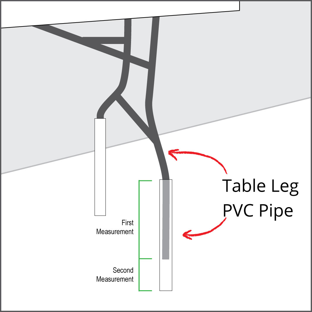 Monica Curry Quilt Designs How to Raise Your Cutting Table to Reduce