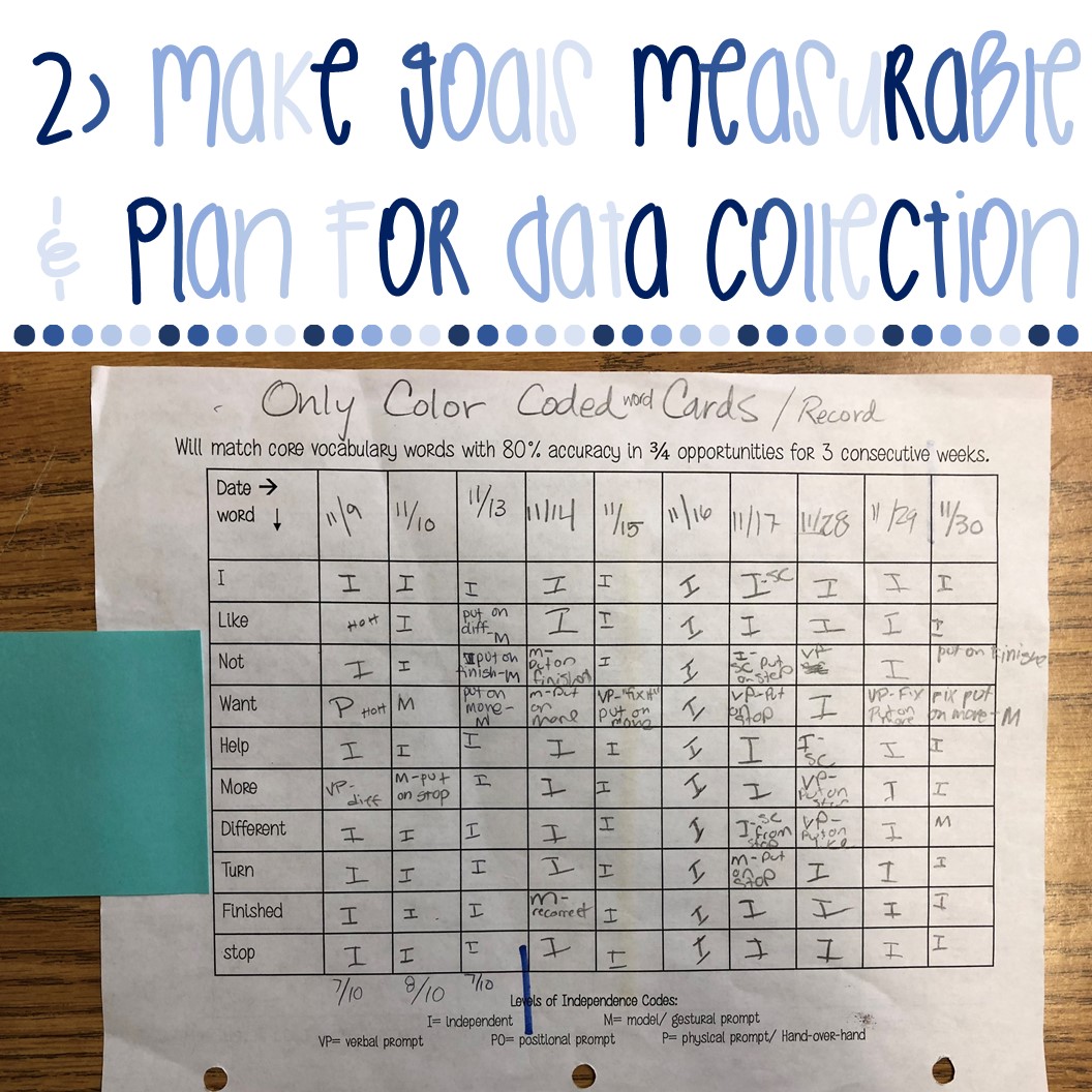 Little miss kim s class 3 tips for writing iep goals