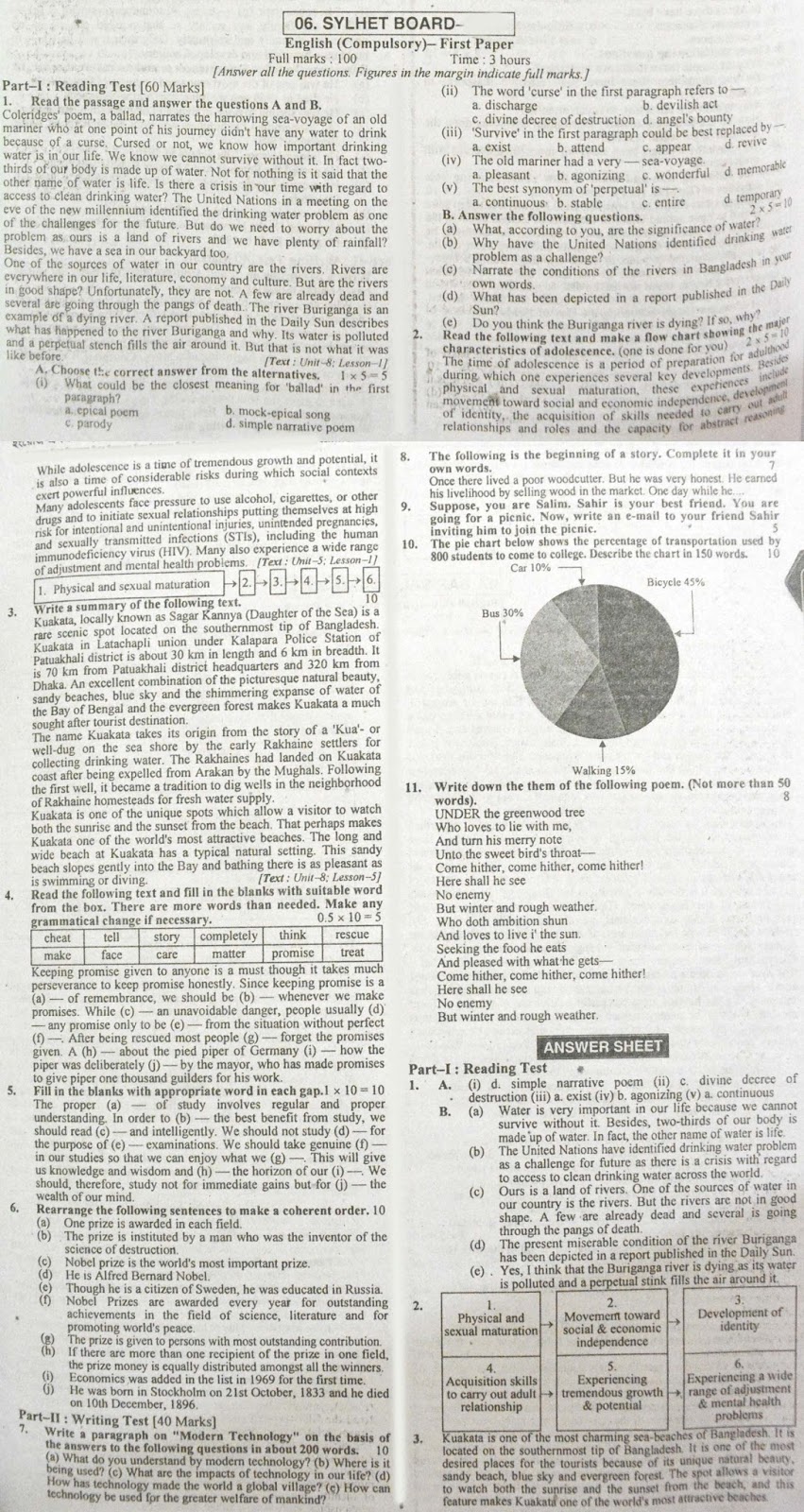 hsc english 1st Paper suggestion, exam question paper, model question, mcq question, question pattern, preparation for dhaka board, all boards hsc english 1st Paper suggestion, exam question paper, model question, mcq question, question pattern, preparation for dhaka board, all boards