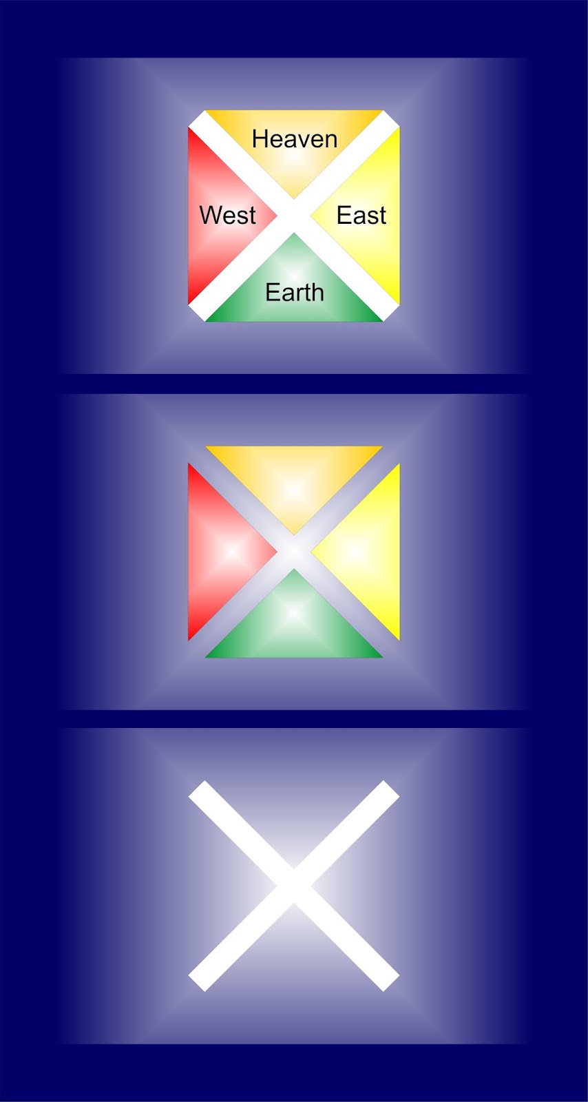 Cuba Crucifix - Pope and Patriarch Saltire%2Bcross%2Bformed%2Bby%2BHeaven%252C%2BEarth%252C%2BEast%2Band%2BWest%2Bin%2Bperfect%2Bequipoise.%2B%25282%2529%2B%25231ab