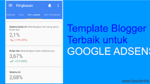 Pengalaman: Template Blog Terbaik untuk Memaksimalkan Penghasilan Google Adsense