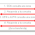 CTFR y CRT.sh para extraer subdominios en base a Certificate Transparency