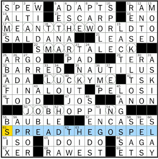 Discharge as from a volcano / TUE 7-25-17 / Protective embankment / Ambient  music as ignorable as interesting / Zoë Avatar / Jason's vessel / House of  Elizabeth II / Variety show host 1951-71 / Ibsen's Gabler  - Rex Parker  Does the NYT Crossword Puzzle