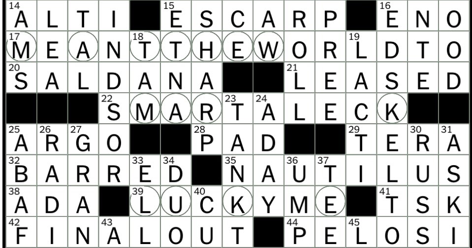 Rex Parker Does the NYT Crossword Puzzle: Discharge as from a