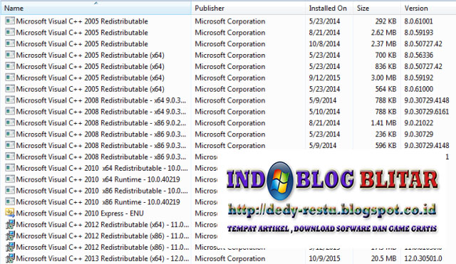 redist keylogger indir