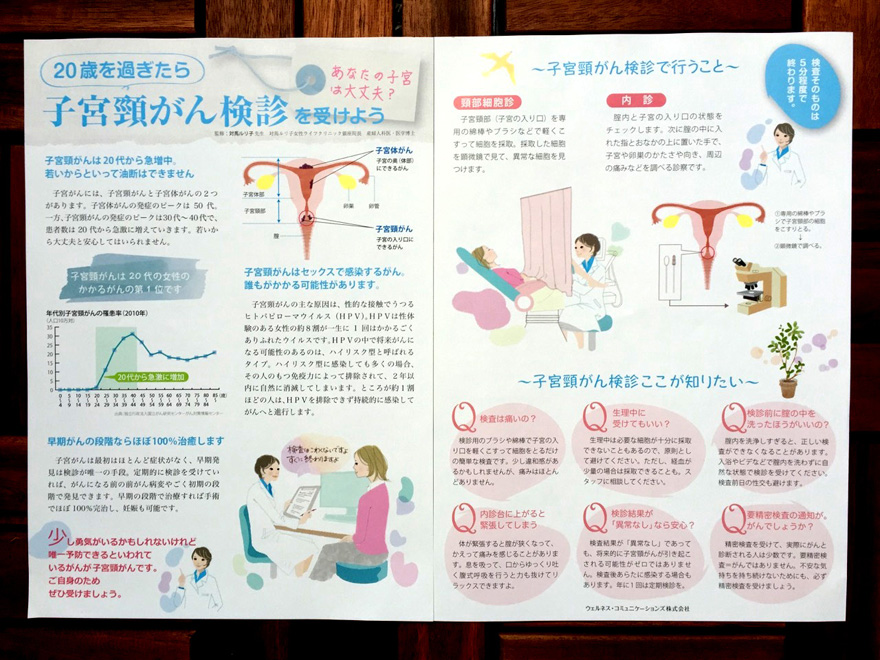 婦人科Fungixのリーフレット