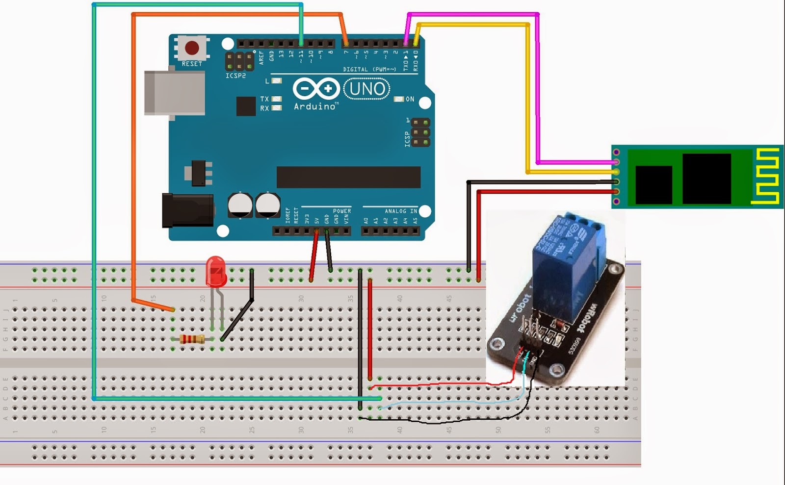 Projeto 30 – Acionando LED e Rele via Bluetooth com ArduinoCommander ...