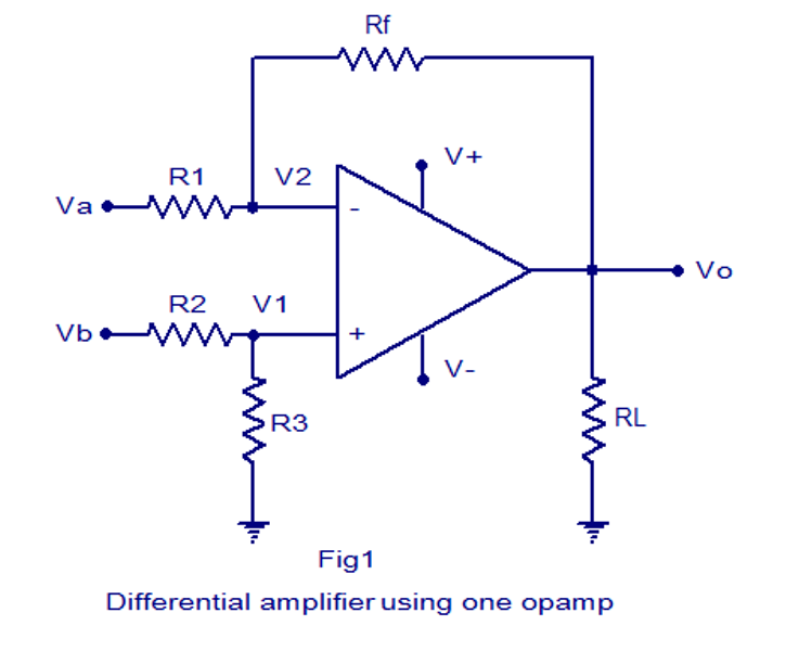 Technical MULTISIM