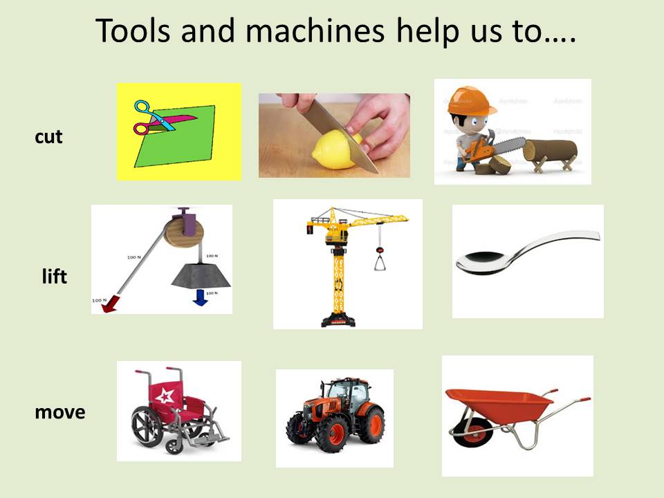 BASILIO SÁEZ 2ND GRADE Unit 6 Natural Science Machines and energy.