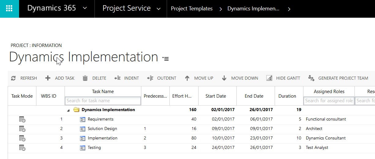 project service automation project templates microsoft dynamics new project template