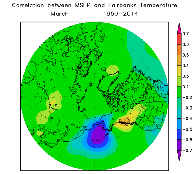 Deep Cold Alaska Weather & Climate Pattern Correlations with Temperature