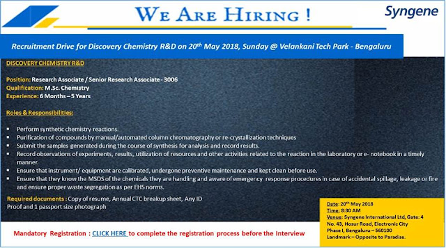 Syngene International LTD. Walk In Interviews For Discovery Chemistry Research and Development At 20 May