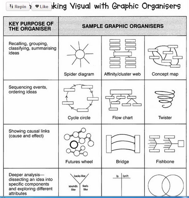 Geometric Literature