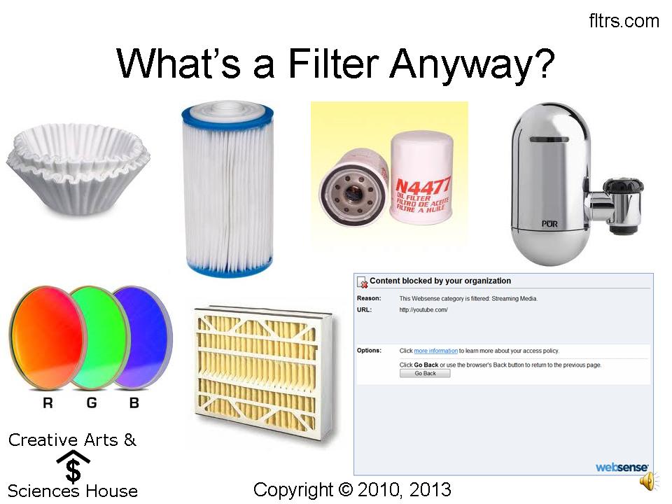The Filterman Blog Digital Filter University Course I Introduction