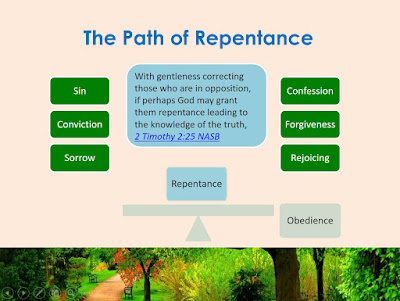 The Path to Repentance - Repentance