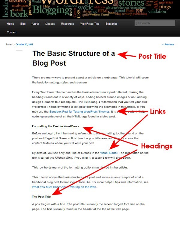 Tips Menulis di Blog: Struktur Posting yang Baik