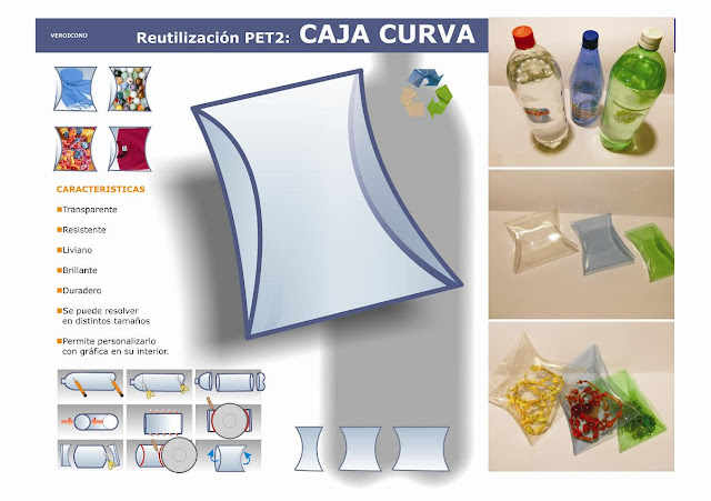 Recicla botellas de plástico para hacer empaques y cajas | Construccion