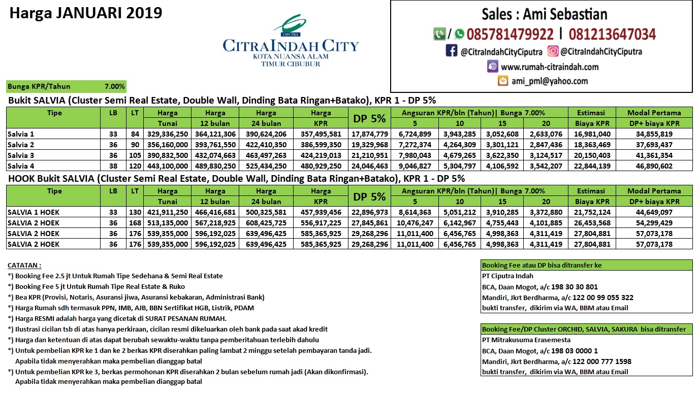 Harga Citra Indah City JANUARI 2019 Citra Indah City
