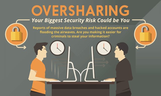 Oversharing Could Be Your Downfall