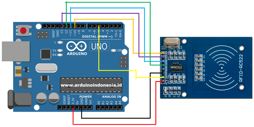 SKETCH DA ARDUINO SCARICA