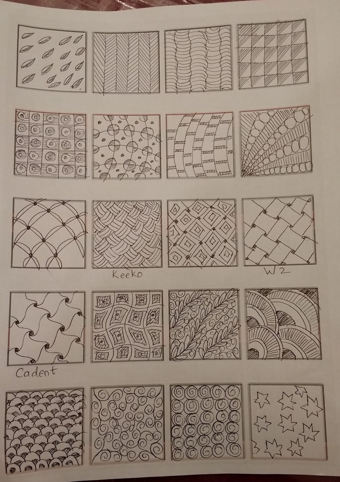 Trupti's Craft: Zentangle / Doodling Pattern Drawn by Me