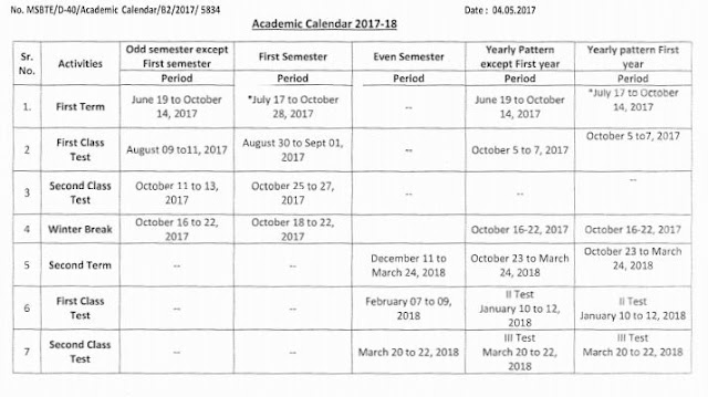 msbte academic calendar 