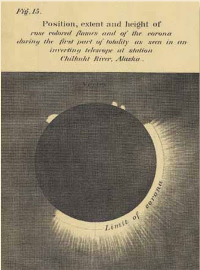 Awakenings: Salvation of a Solar Eclipse