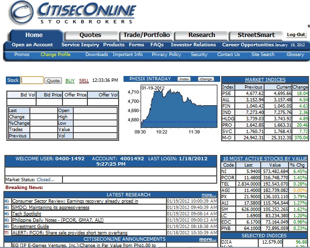 MrSolution: CitisecOnline Java Charts- How to