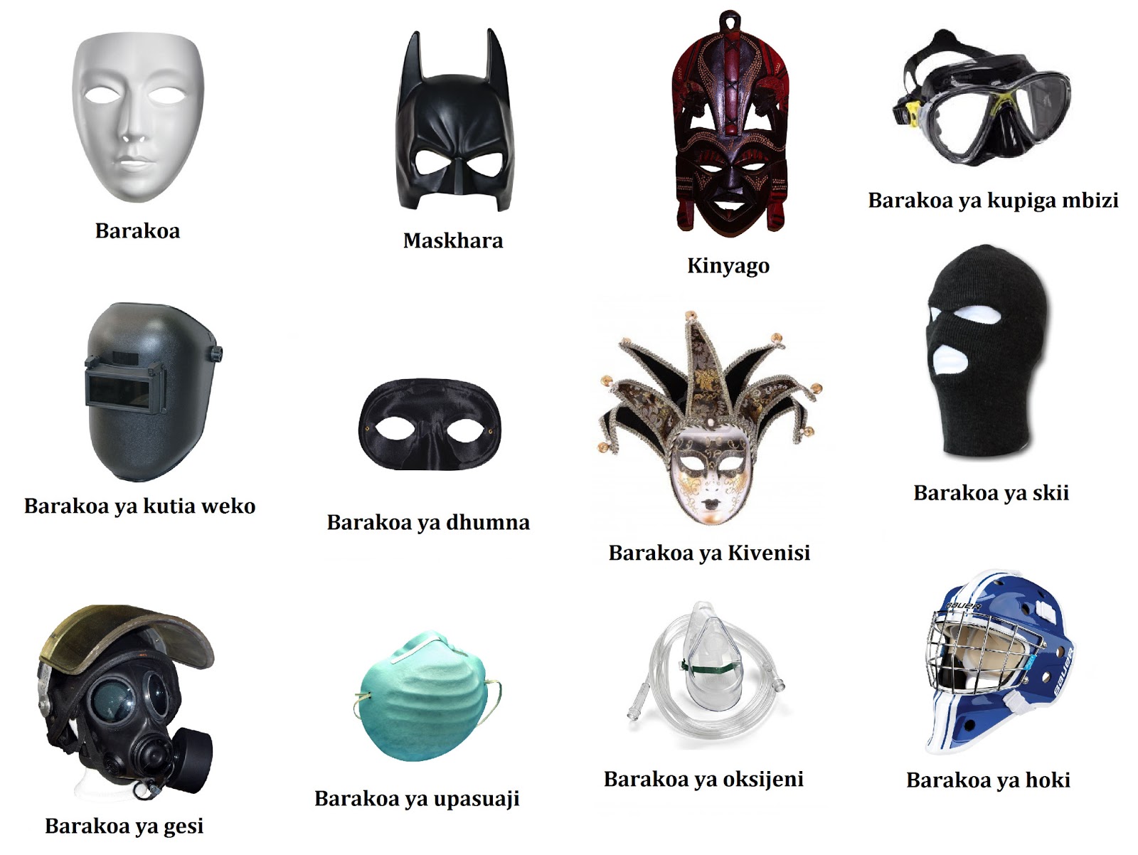 Где можно найти масок. Разновидности масок. Название масок. Форма маски. Виды форм масок.
