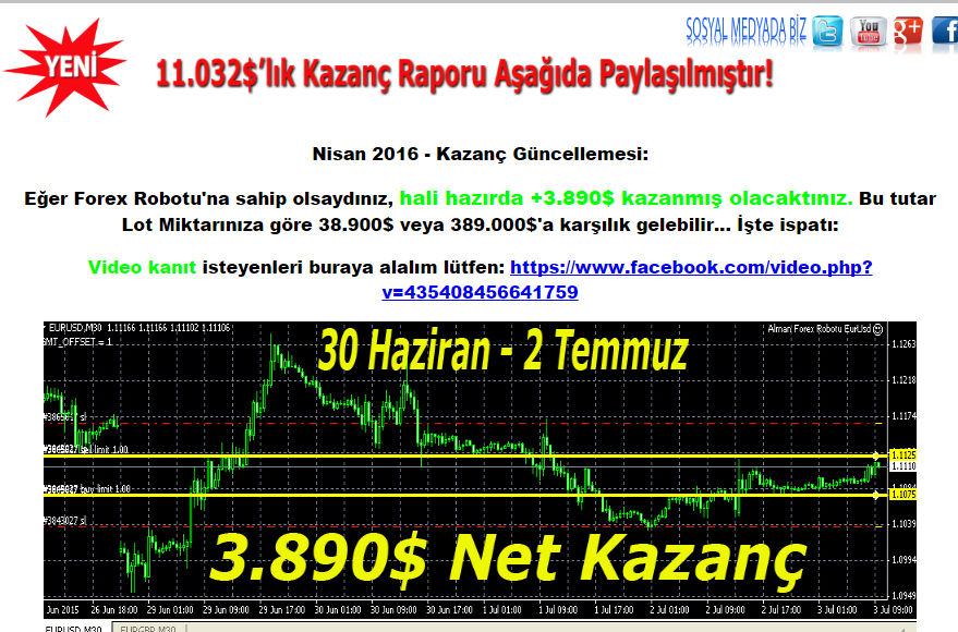 Forex z d k a nedir
