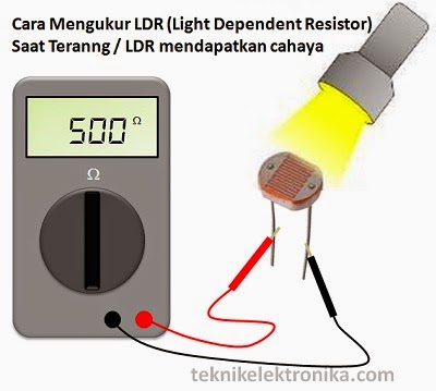 ArduinoKU BLOG: Pengertian Sensor LDR dan Fungsi dari LDR