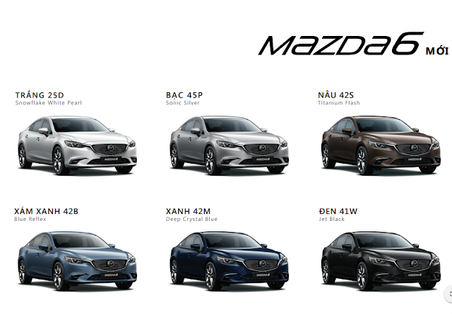 Mazda 6 Facelift 2017 Mazda 6 2017 phiên bản mới